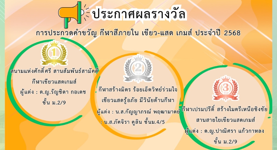 ประกาศผลรางวัล การประกวดคำขวัญกีฬาสีภายใน เขียว-แสด เกมส์ ประจำปี 2568